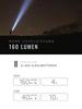 Suprabeam Q1 True Color 488850 LED Torch Light Warm Work Light with Aluminum 50m Beam Burn (Tarnish-Resistant - White, Casing, Range, 10-Hour Time)