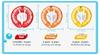 Swim Trainer Classic Orange (Float) (2-6 years)