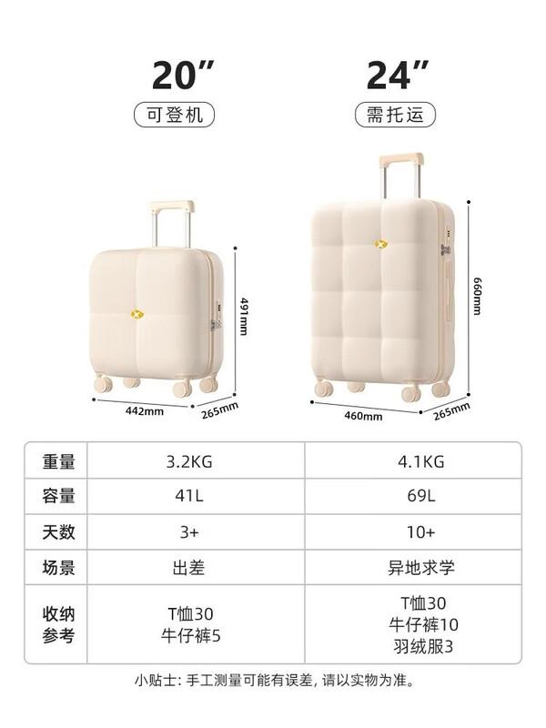 MGOB Hardshell Spinner Luggage