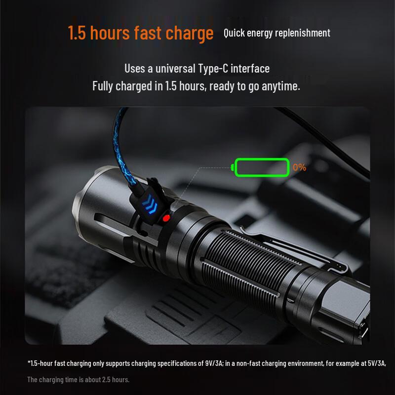 FENIX TK25R Tactical Rechargeable Flashlight
