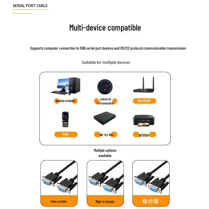 ZONWAN DB9 RS232 Serial Extension Cable