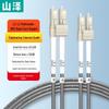 SAMZHE Armored LC-LC Multimode Duplex Fiber Optic Patch Cable