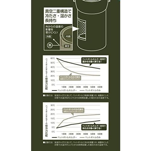 CAPTAIN STAG (CAPTAIN STAG) PET Bottle Holder, PET Bottle Cooler HD, Stainless Steel, Vacuum Insulated, Keeps Hot or Cold, Fits 500ml and 600ml Bottle