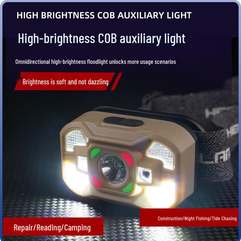 Nu Feng High-Power Dual-Power LED Headlamp