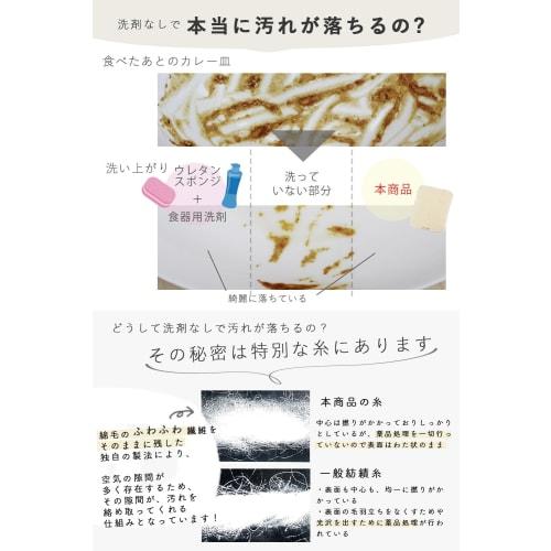 Dishwashing Sponge, Cotton, Eco-Friendly Kitchen Sponge, Long-Lasting, Small Gift (2-Pack)