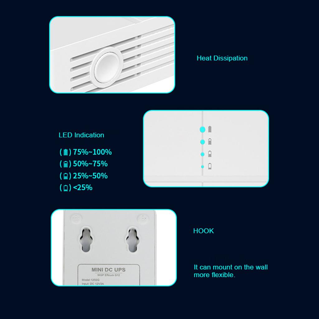 24W 7800mAh 12V 2A Uninterruptible Power Supply Backup Power Supply Adapter for Wireless Router Optically Device