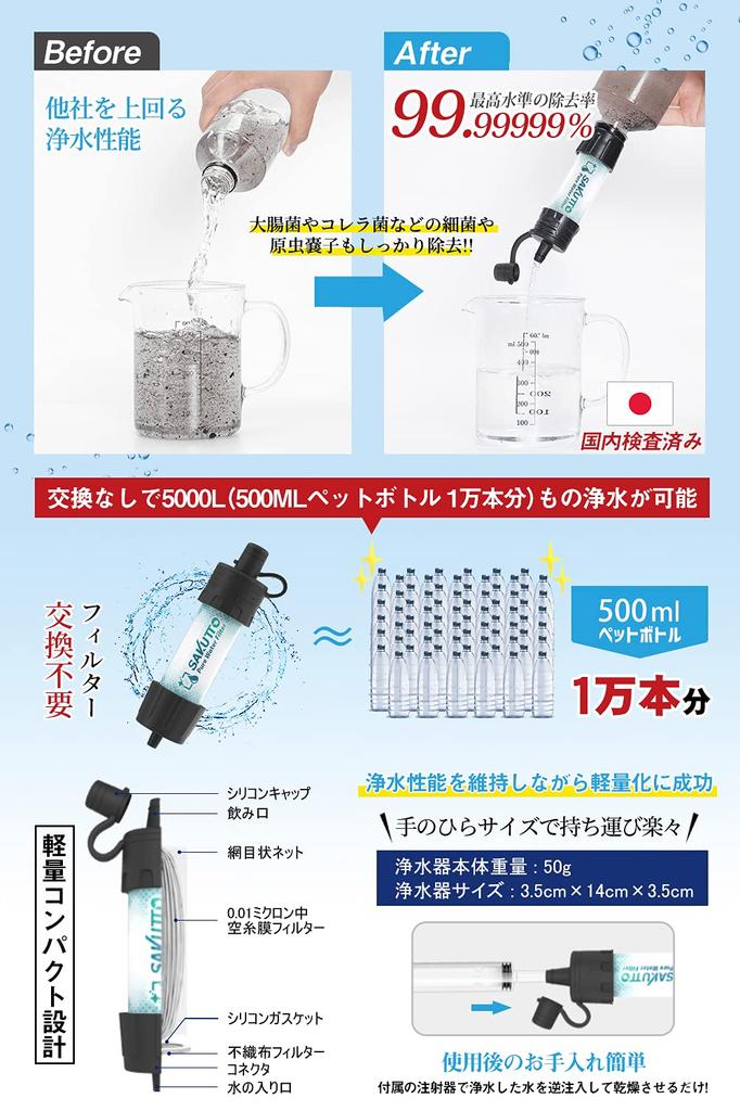 SAKUTTO Portable Water Purifier, Water Purifier, Filter, Outdoor, Disaster [Genuine Japanese Product] Featured on TBS Adventure Boy Escape Island