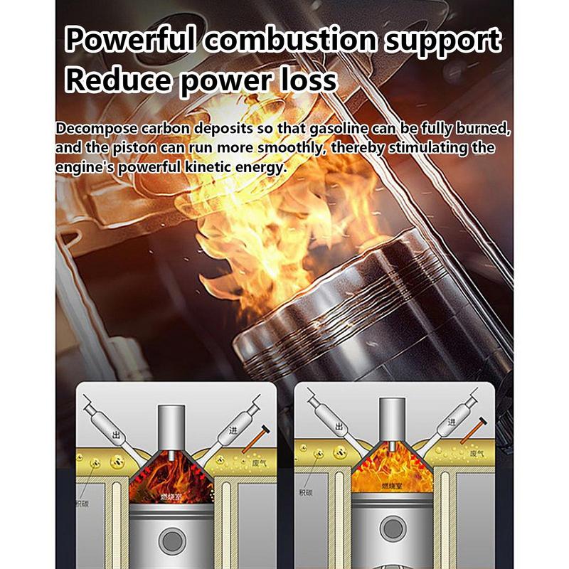 Car Engine Cleaner Engine Degreaser Anti-Carbon Car Cleaning Supplies Car Accessories Maintenance Car Accessories Auto Tools