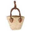 MIU MIU Palmetto Letter Logo Detachable Adjustable Shoulder Strap Calfskin Mini Shoulder Tote Bag Women Handbags Beige Brown 5NR027_2DDH_F0A5T