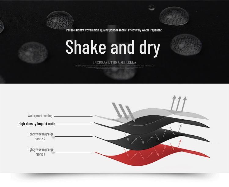 Umbrelă pliabilă automată, dublu strat, rezistentă la vânt - 10 spițe, unisex, pentru soare și ploaie, stil business creativ