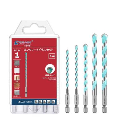Accesorii pentru sculele electrice – Burghie