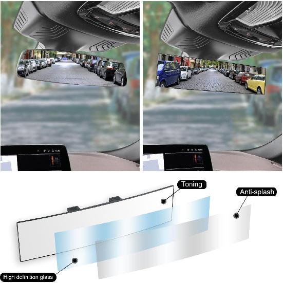 SINGARO Interior Rearview Mirrors, Universal Panoramic Car Rear View Mirror Accessories, Wide Angle Reduce Blind Spot Effectively For Car, Jeep,