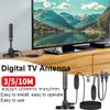 TV ve ekipman – TV Antenleri