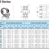 10PCS 6000 6001 6002 6003 6004 6005 6006 2RS RS Rubber Sealed Deep Groove Ball Bearing Miniature Bearing for Electric Motor