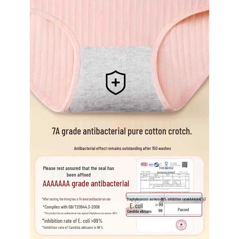 Miling Women's Disposable Underwear 7-Pack