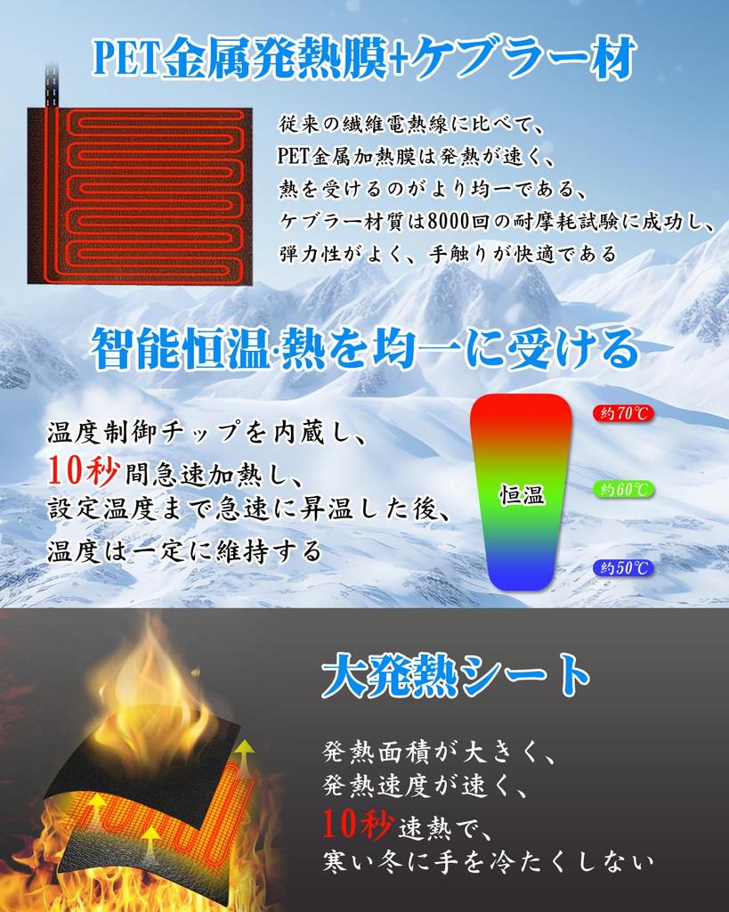 [2024 New Release] Motorcycle Grip Heater, Wrap Type, Handle Heater, For Motorcycles, USB Powered,