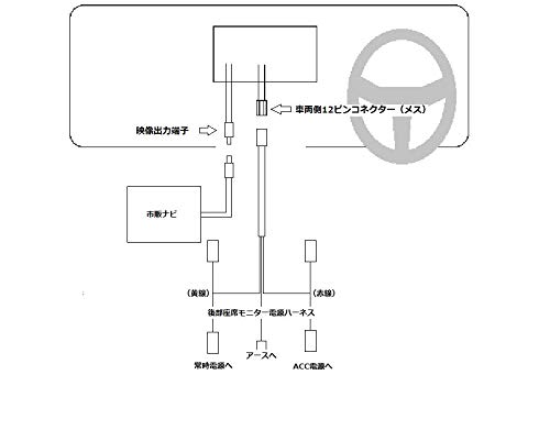 (FDM-T01-12P) V9T-R59C Opção genuína de concessionária Toyota Monitor traseiro Dobrável