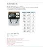 Hokuetsu Sangyo Tungsten Composite Leader 10m Size 3 Dark Green