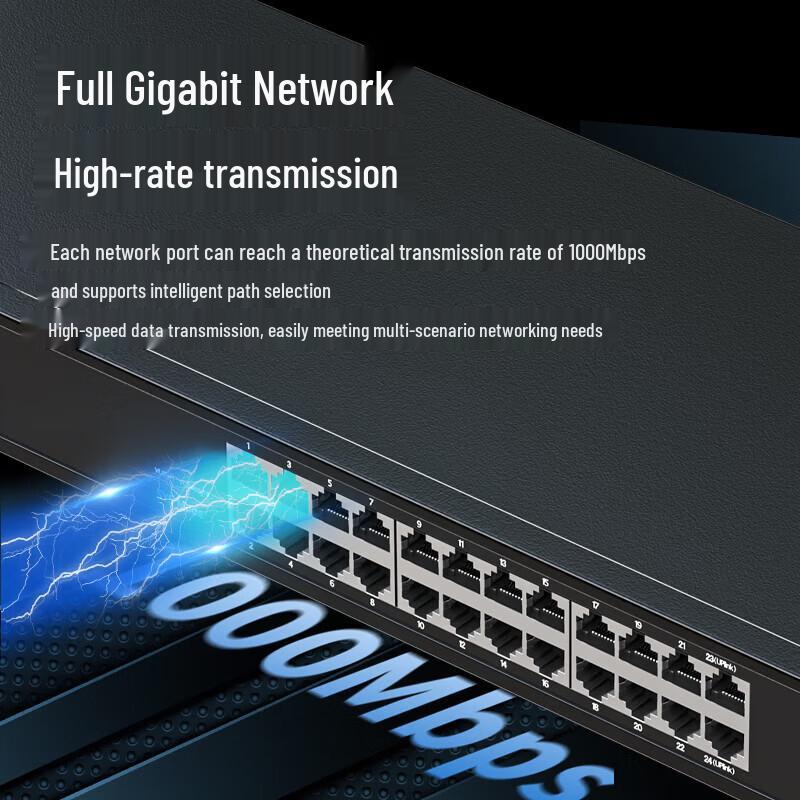 HAILE 24-Port Gigabit Managed Ethernet Switch