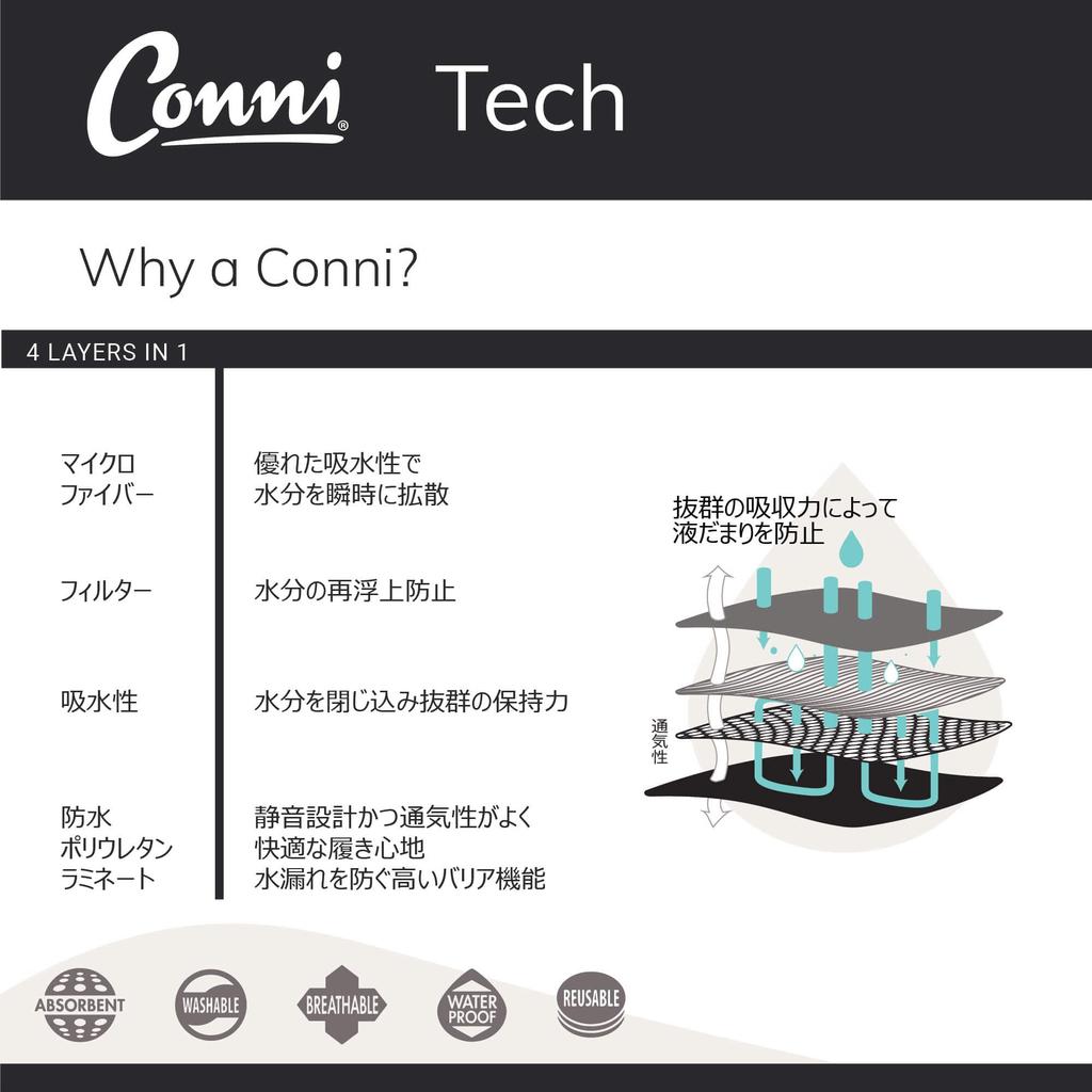 Conni Ladies Active Urinary Incontinence Pants for Light Incontinence (AU12, Beige) (150-180cc)