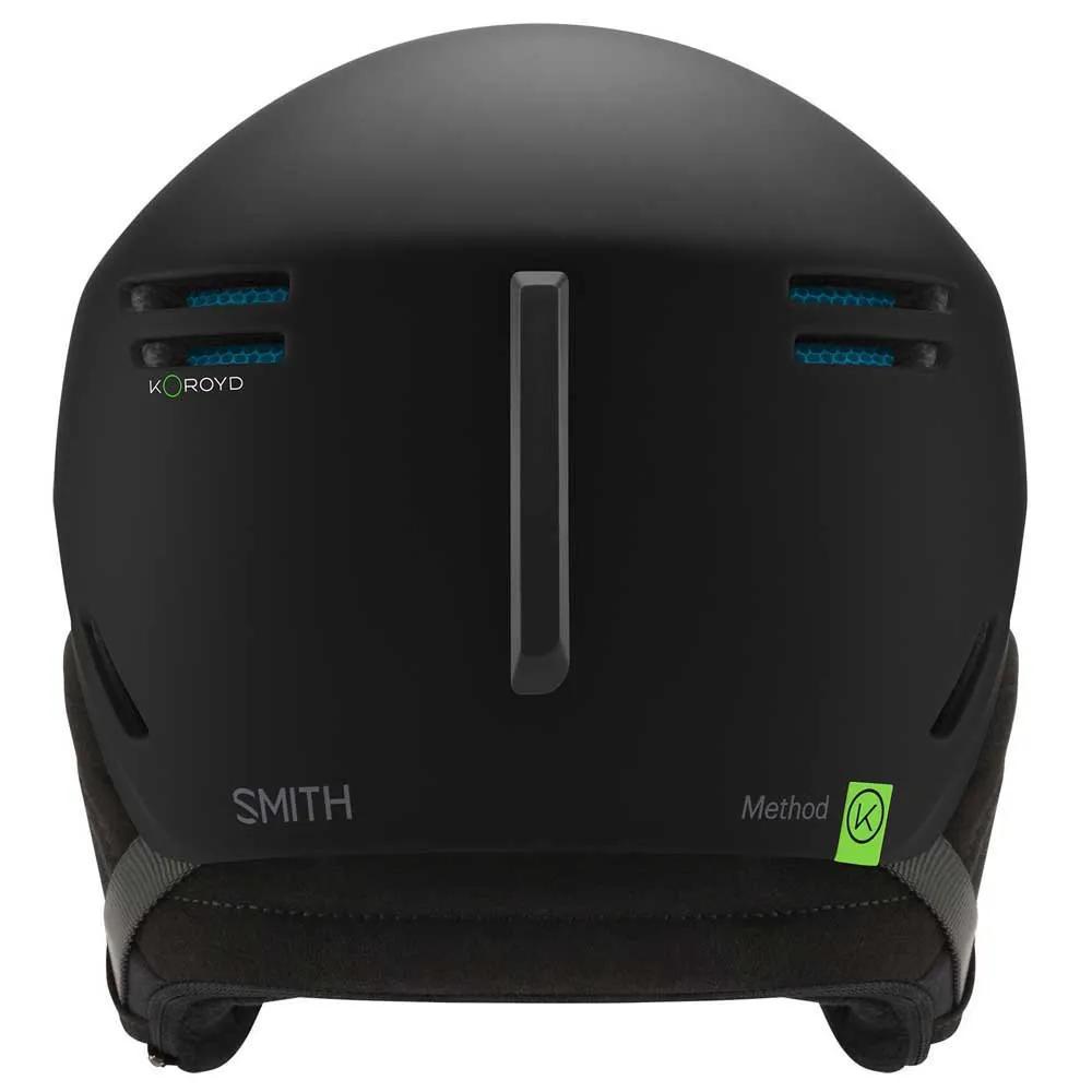Smith Helmet Method