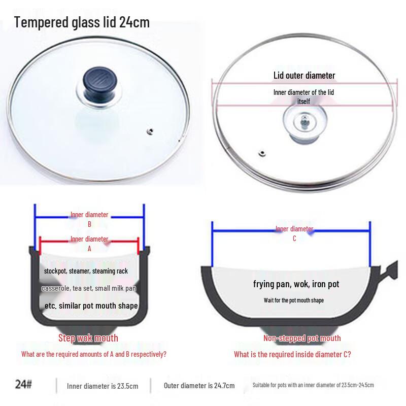 

Крышка для кастрюли из закаленного стекла Чжаоран