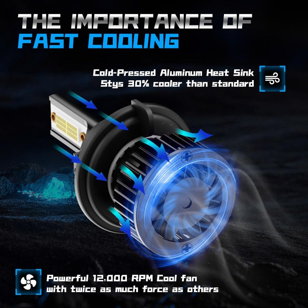 Fit For Ford F250 F350 F450 F550 Super Duty 2005- Headlight Bulbs Led, 9008 +H13 LED High & Low Beam Bulbs+9145 Fog Light Bulbs,500% Brightness,