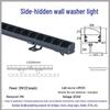 Oświetlenie LED – Lampy ścienne LED