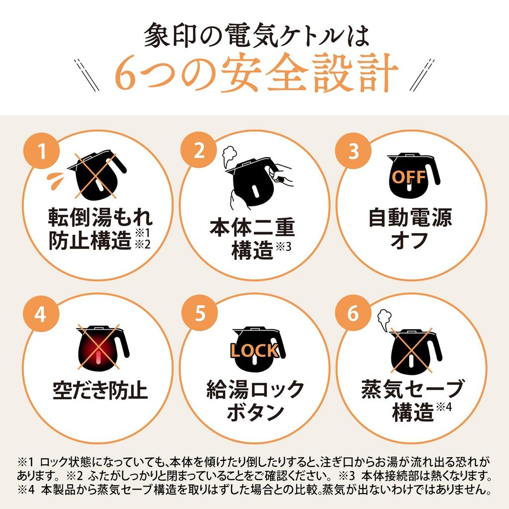 Zojirushi Electric Kettle, 0.6L, Dusty Green, CK-SA06-GZ