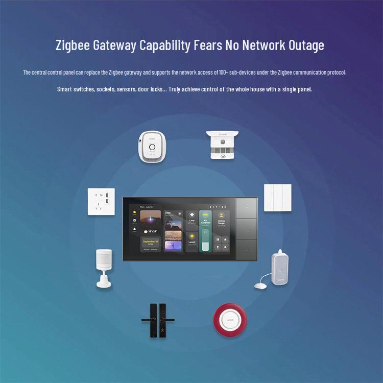 Graffiti 6-inch Full Screen Touch Control for Tuya Smart Home ZigBee System