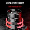 Little Wildman Super Bright Rechargeable LED Headlamp
