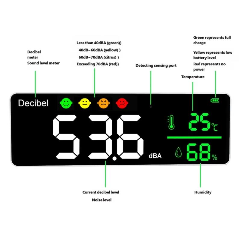 Wall Mounted Sound Level Meter With Temperature Humidity Sensors For Accurate Measurement In Indoor Decibel Meter
