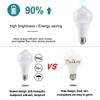 12W E27 LED Motion Sensor Bulb LED Lamp PIR Sensor Light B22 Infrared Radiation Motion Detector Lamp Spotlights For Home