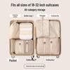 Seven-Piece Travel Storage & Packing Cube Set for Clothes