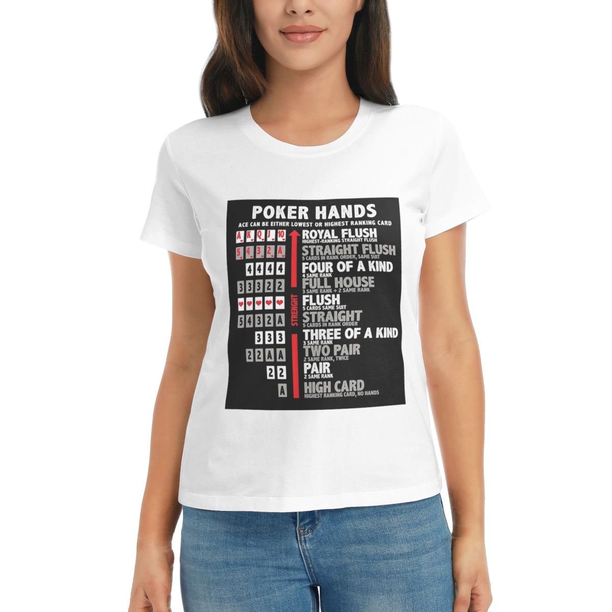 

Women TShirt Poker Hands Summer Short Sleeve Tees Round Neck Cotton T Shirts Clothes Tops Streetwear S