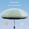 Umbrella, Sun Umbrella, Sun Protection, Uv Protection, Sunshade Umbrella for Women, Dual-Use for Sun and Rain, Manual Folding Umbrella, Large Size