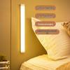 Rechargeable LED Wireless Magnetic Night Light for Kitchen, Wardrobe, or Bedroom