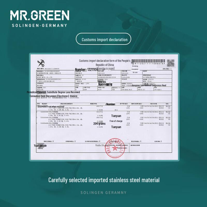 MR.GREEN German Stainless Steel Travel Nail Clipper Set