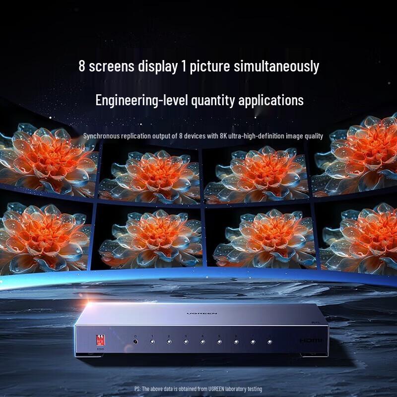 UGREEN CM714 8K 60Hz HDMI 1x8 Splitter