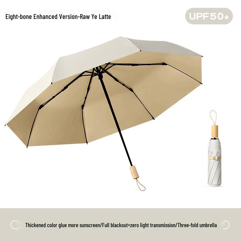 Large Retro 16-Bone Sun Umbrella: Women's Reinforced UV Protection & Sunshade