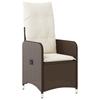 Mobilier de exterior – Scaune de grădină