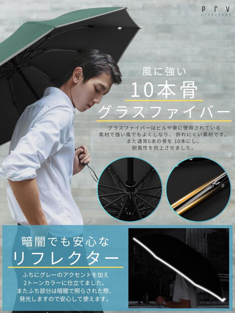Prv 2024 Model Umbrella that fits your bag Reverse For both sunny and rainy super water automatic opening and UV light heat feels like folding