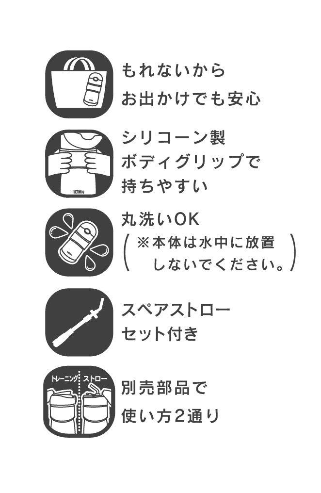 Thermos Vacuum Insulated Baby Straw P Mug, 0.29L, Pink, FFH-290ST