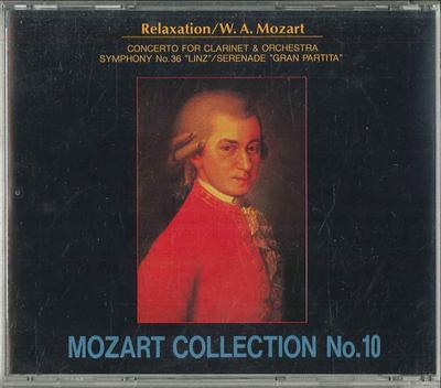 Hobby i twórczość – Muzyka