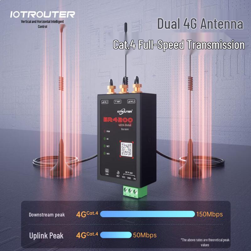 IOTROUTER Industrial 4G Wireless WiFi 6 Router ER4200 (CN version)