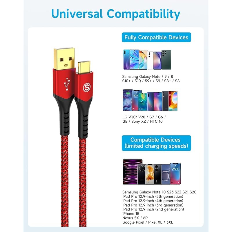 USB Type C Cable [Set of 2 1m] Sweguard USB-C to USB-A 3.2A Cable [QC3.0 compatible [Fast charging] type c Charging cable iPhone15 Pro Max, iPhone16