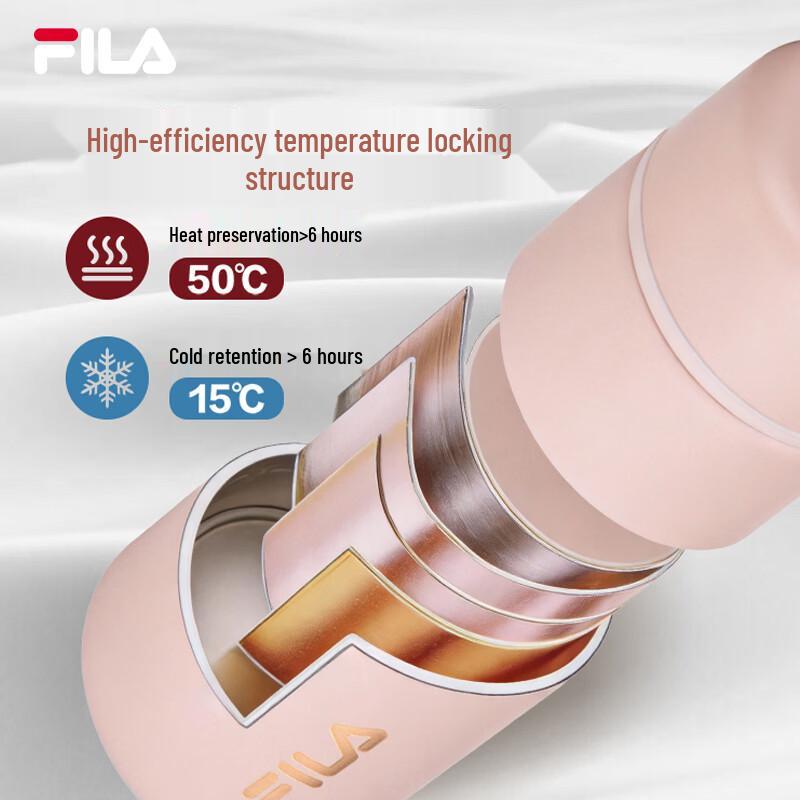 Fila Coco Pocket Thermosflasche