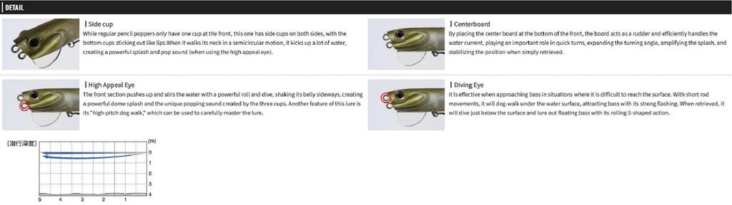 OSP Yamato 118 mm 28 grams Floating Lure S-76 (8016)