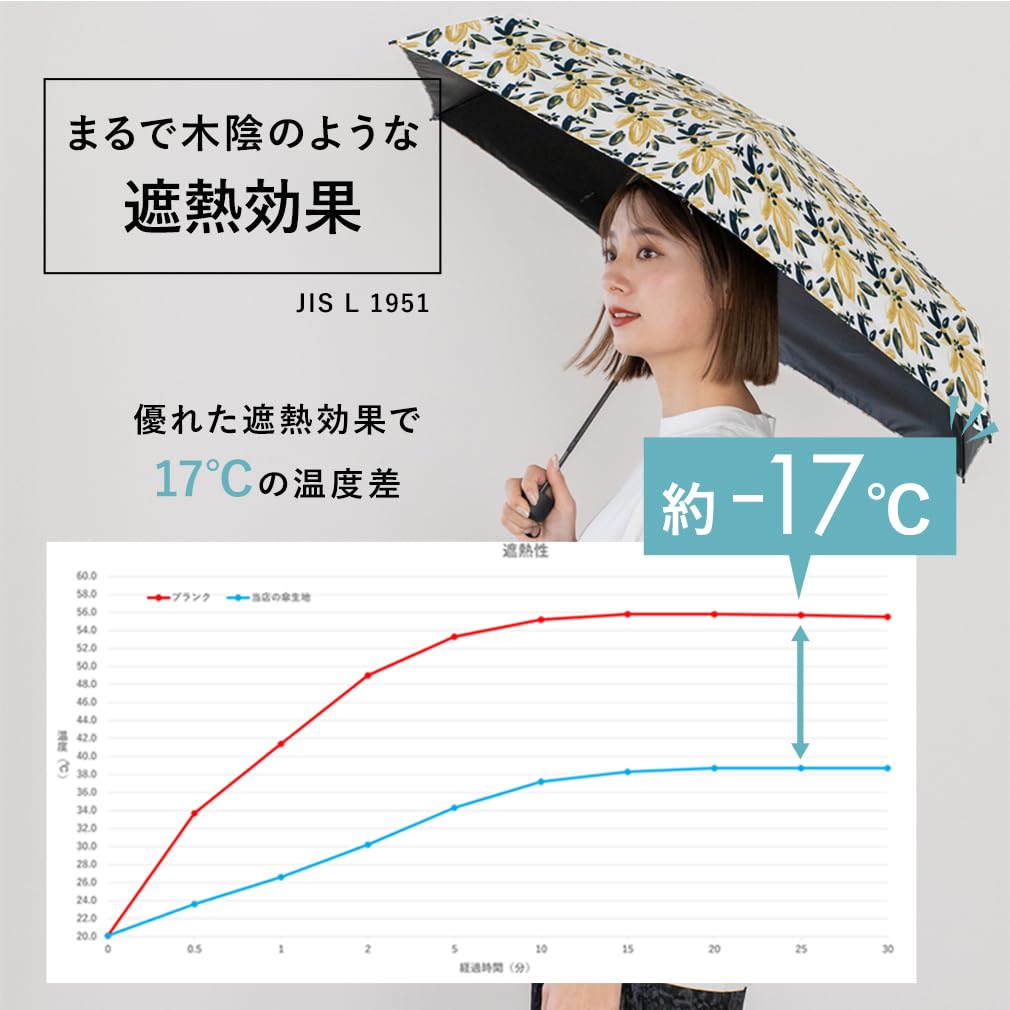 VITAFELICE Art Print Folding Umbrella Women's (Paisley) (Colorful/Lightweight) Reu-30184z