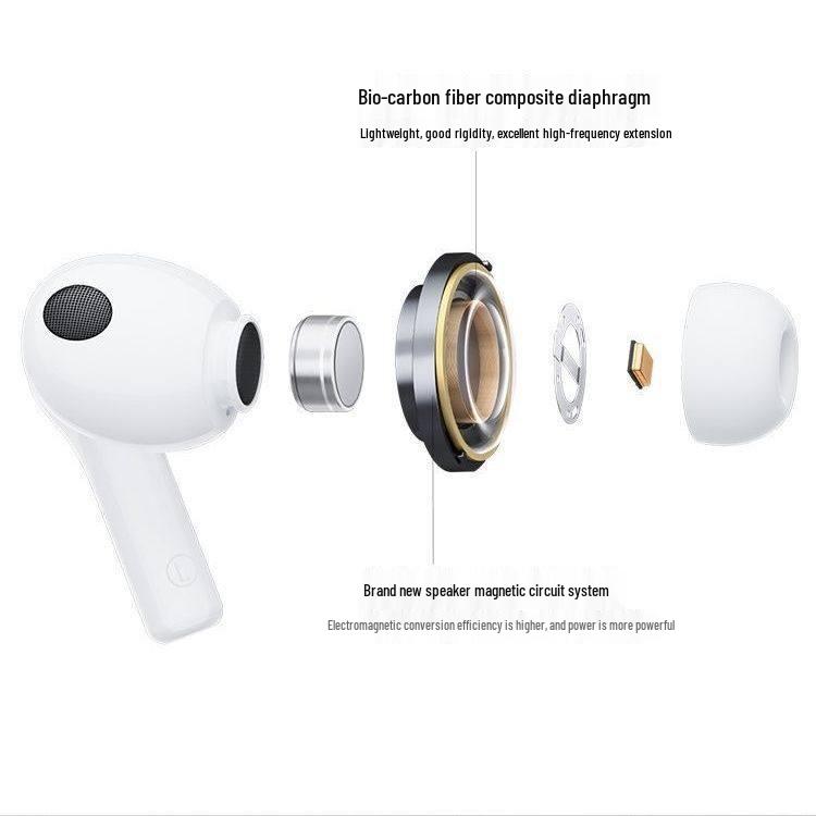 2025 True Wireless Earbuds with ANC, Long Battery Life, Sport & Gaming-Ready